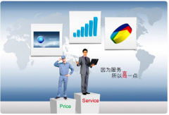 致那些走在互联网路上的金融大咖们