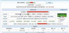 往流科技剖析网站建设市场价格混乱的“前世今