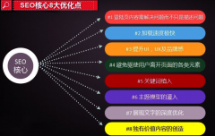 郑州seo核心8大优化点
