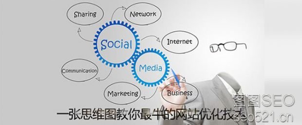 一般可以在以下情况中使用Canonical标签