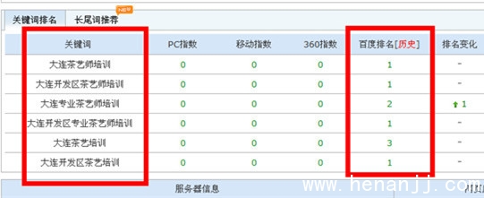 企业网站适合搜索引擎优化都需要哪些要素 也许这些是最全的